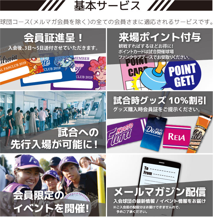 基本サービス・・・球団コースの全ての会員さまに適応されるサービスです。内容は、1.会員証の進呈、2.試合への先行入場が可能に、3.会員限定のイベントに参加できます。