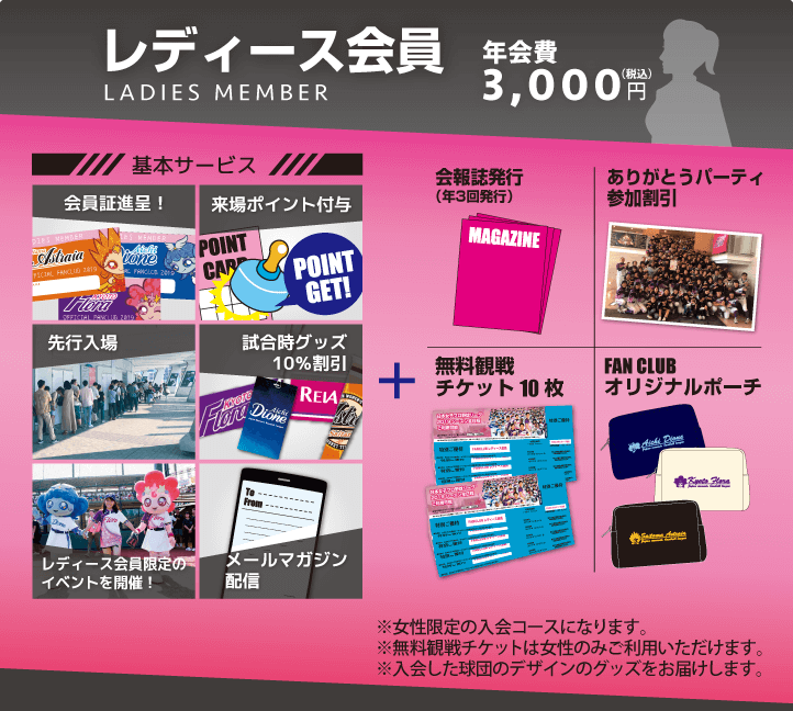 レディース会員・・・年会費3,000円(税込)