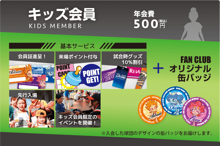 キッズ会員・・・年会費500円(税込)