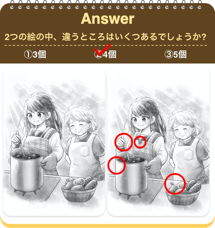 2月間違い探しの答え
