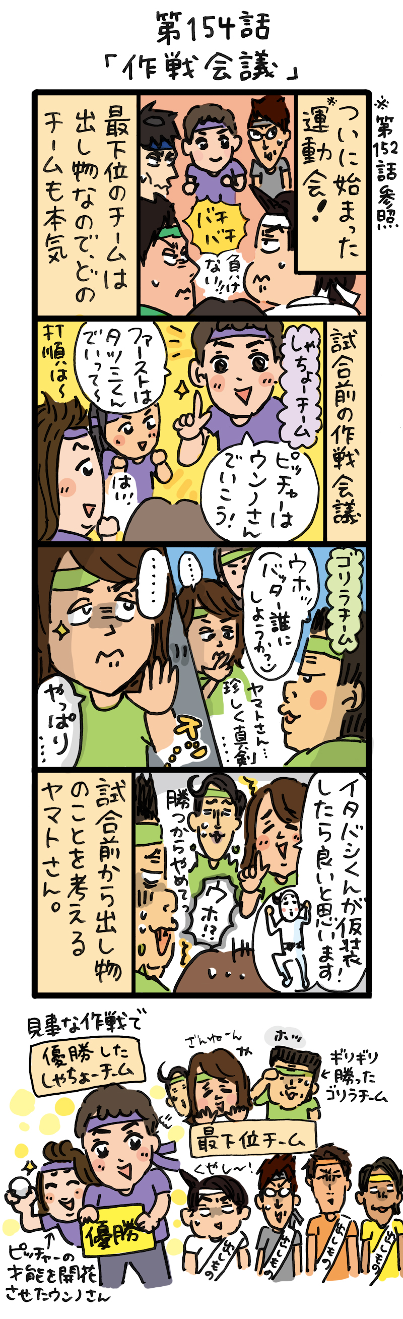 もし、入社した会社がおかしな人だらけだったら-第154話