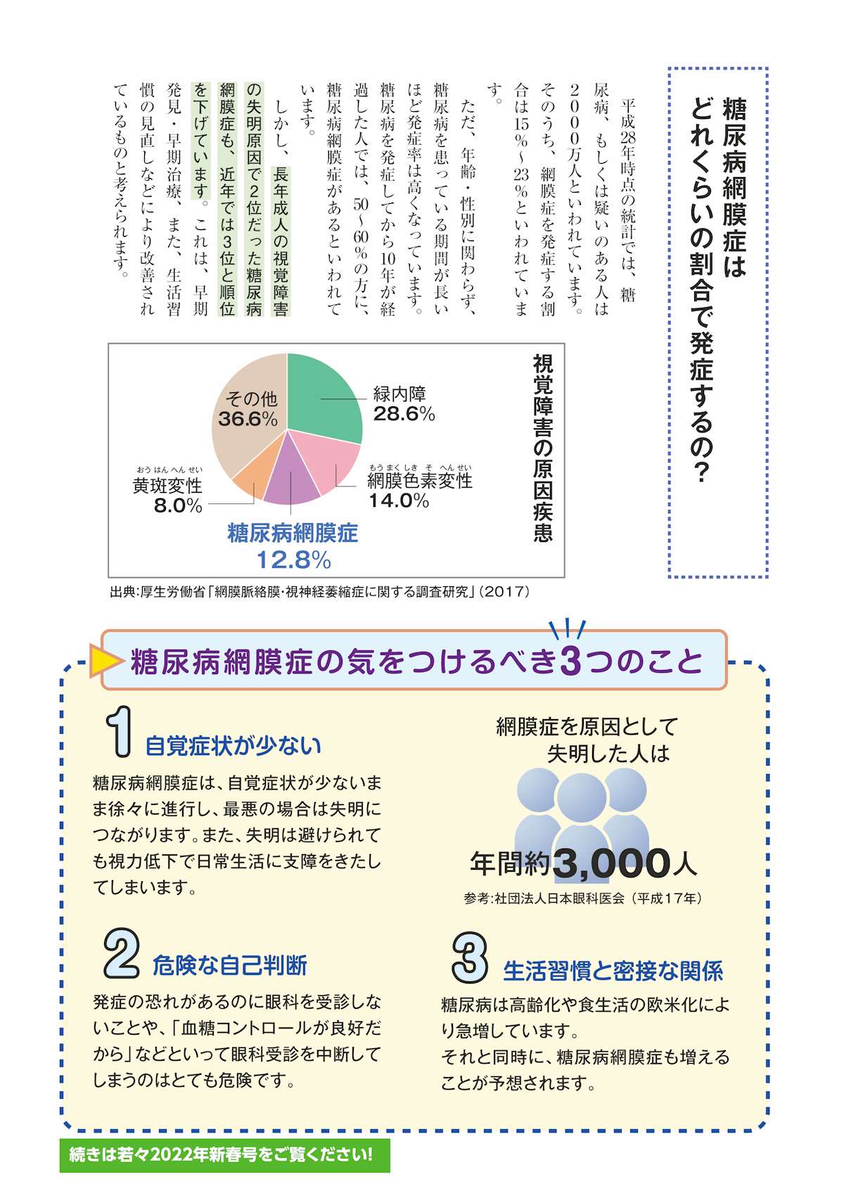 ７ページ
