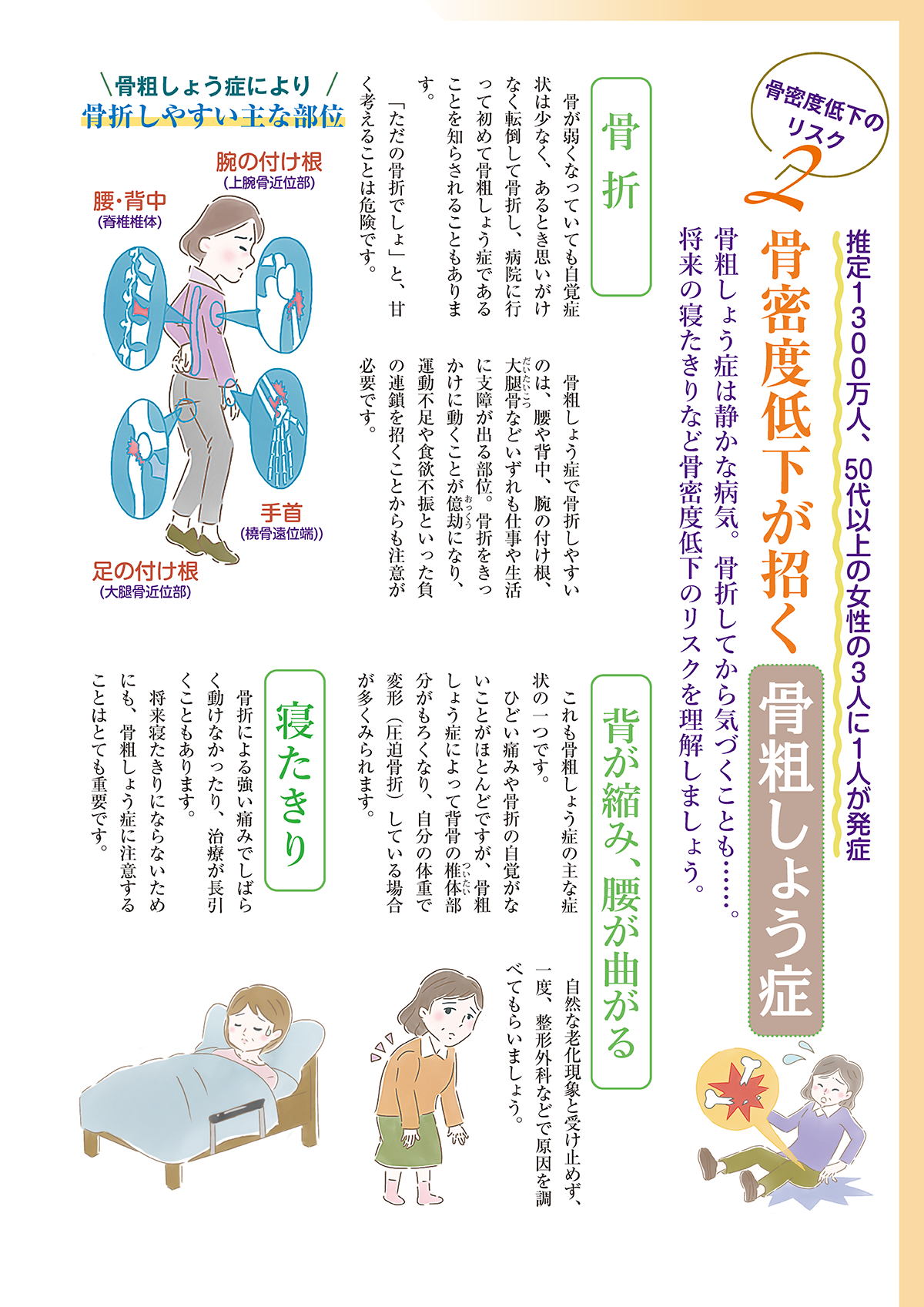 ６ページ